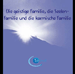 1 CD: "Die geistige Familie, die Seelenfamilie und die karmische Familie", Herakles